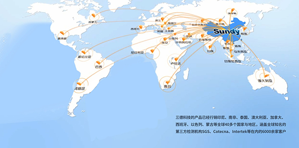 �������� - ��ҳ