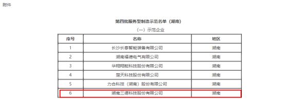 �������� - ��ҳ