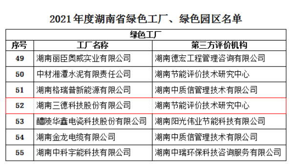 �������� - ��ҳ