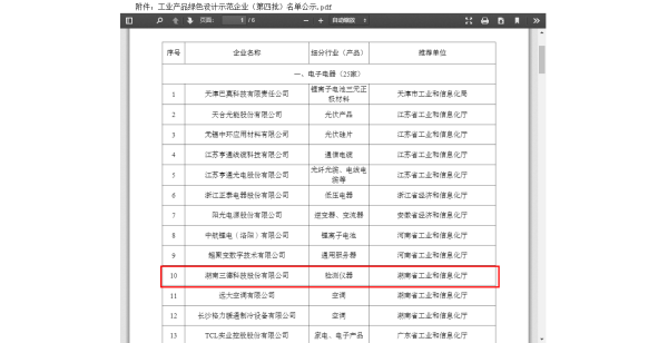 �������� - ��ҳ