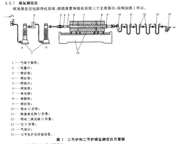 �������� - ��ҳ