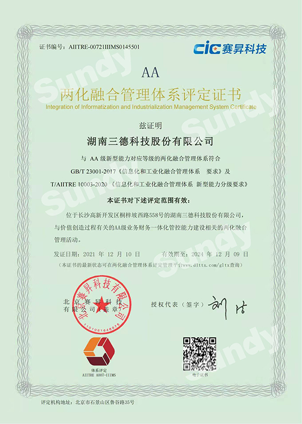 �������� - ��ҳ