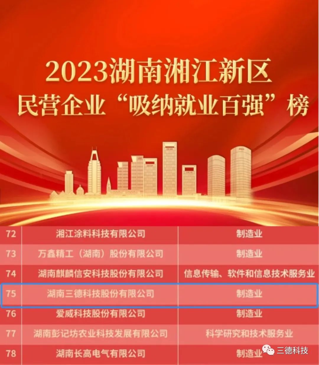 �������� - ��ҳ