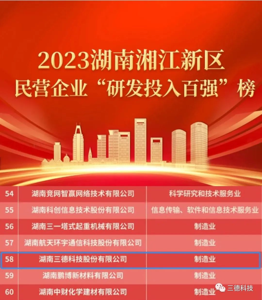 �������� - ��ҳ