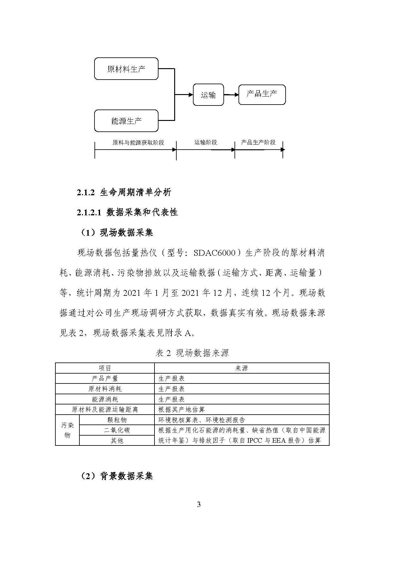 �������� - ��ҳ