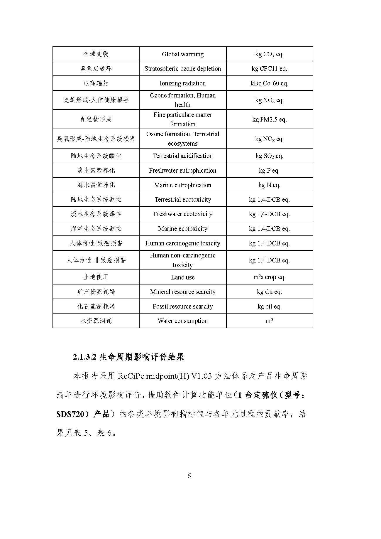 �������� - ��ҳ