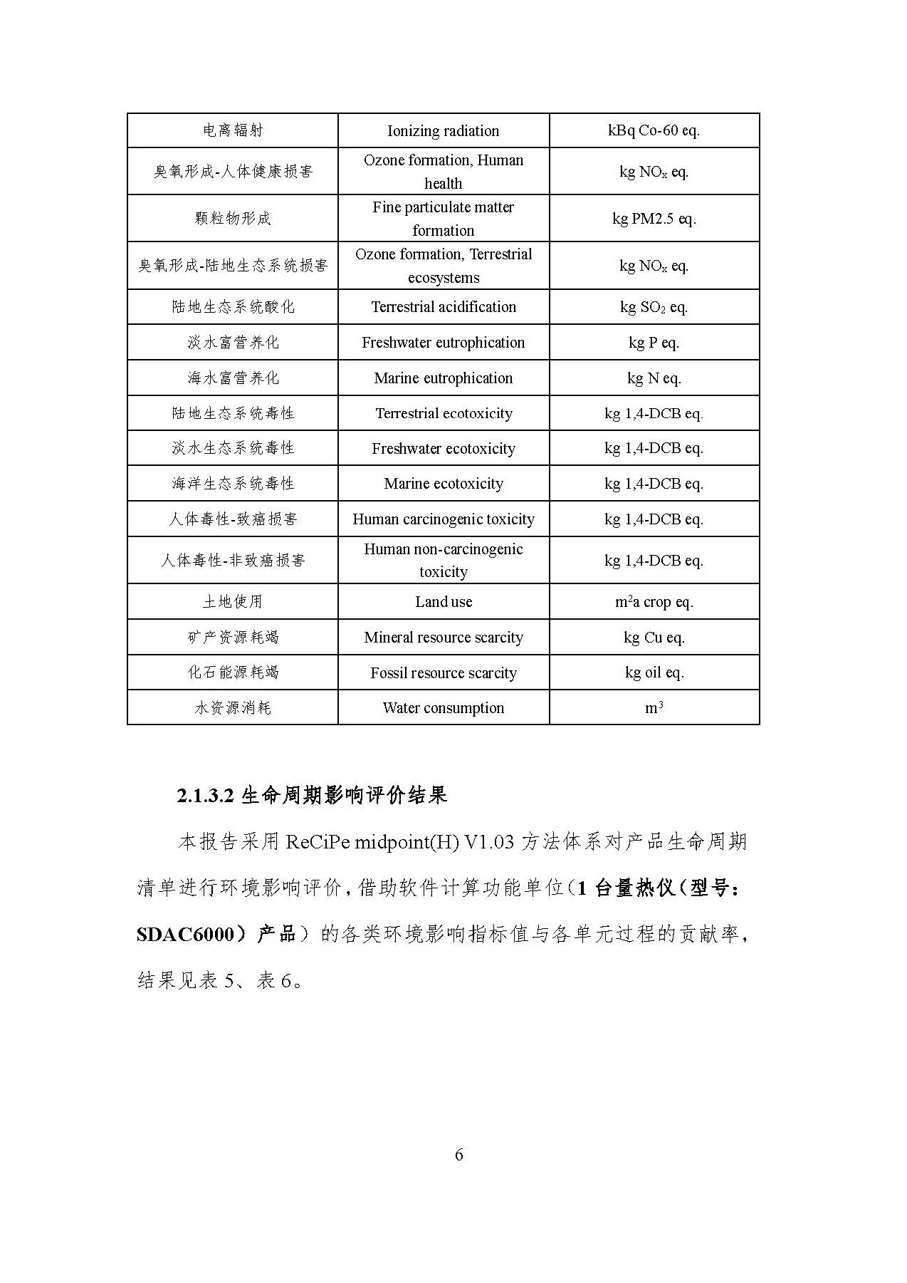 �������� - ��ҳ