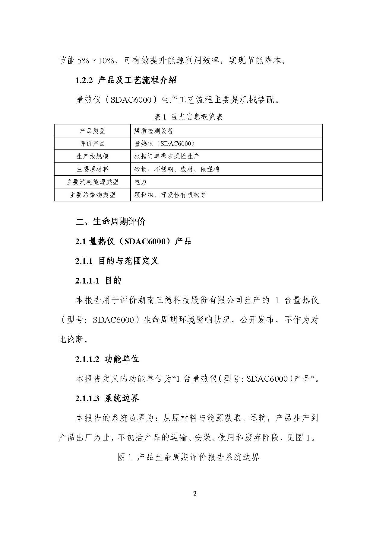 �������� - ��ҳ