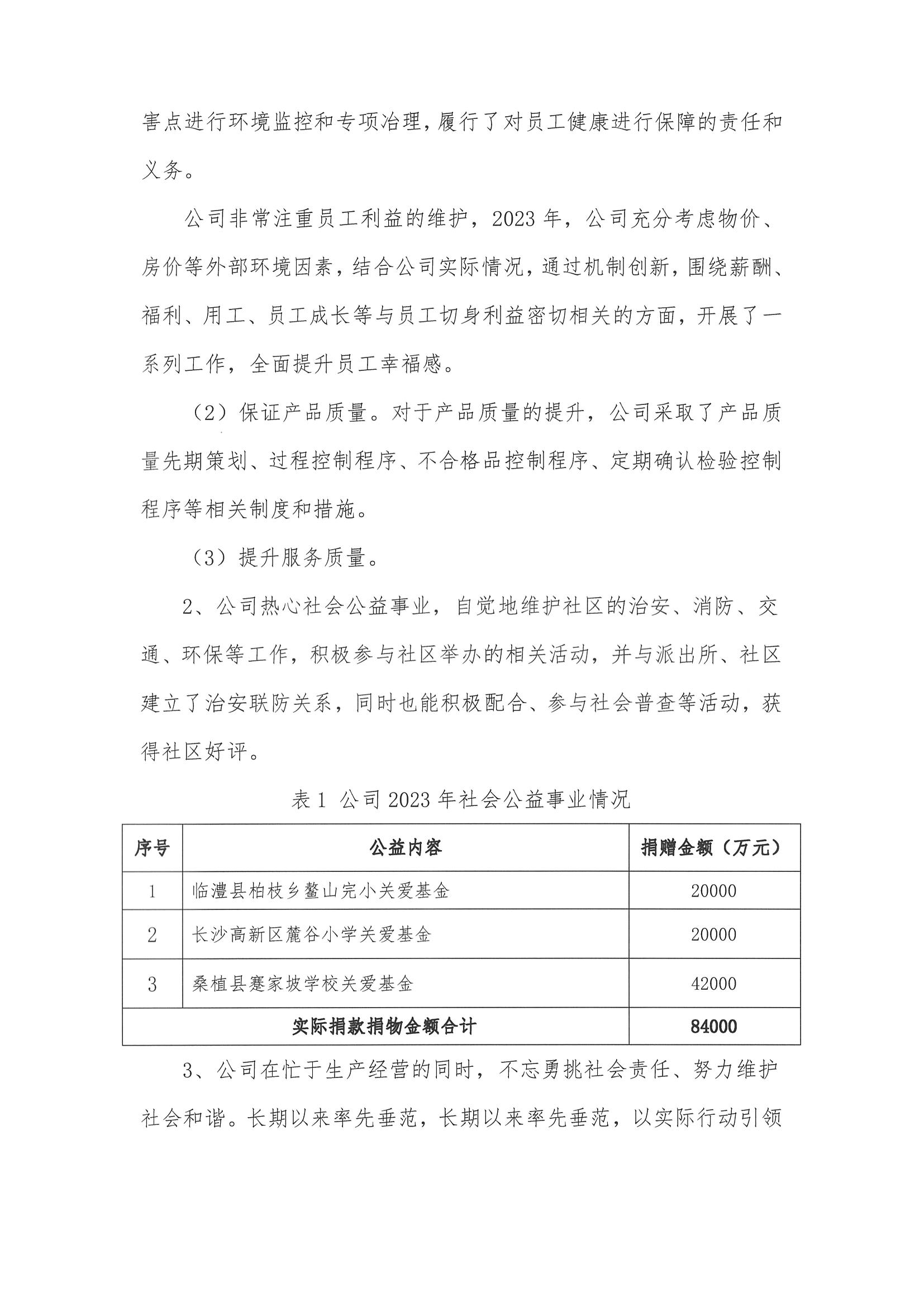 �������� - ��ҳ