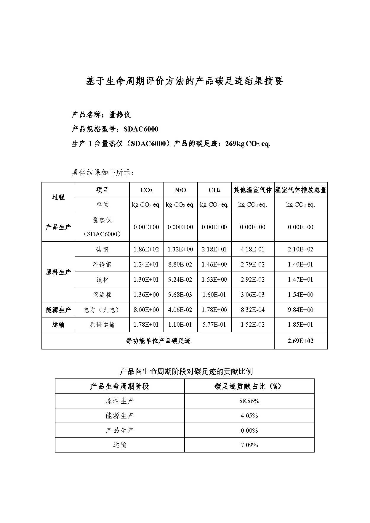 �������� - ��ҳ