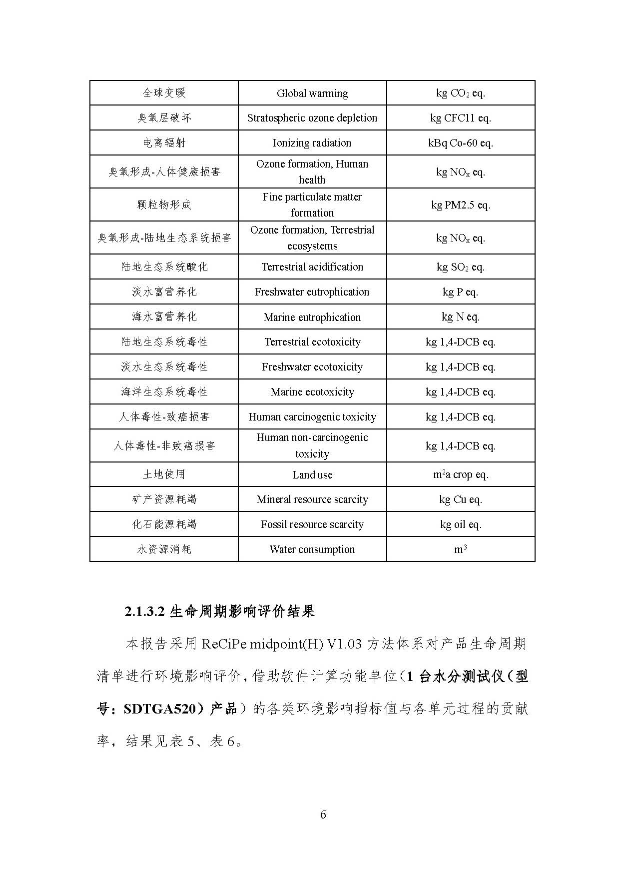 �������� - ��ҳ