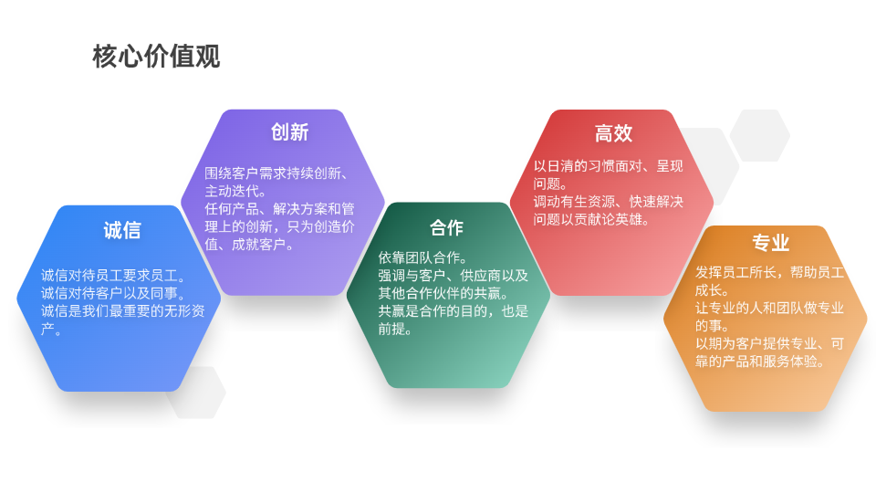 �Ļ�����